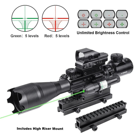 AIMTECHX™ Revolution Package 7