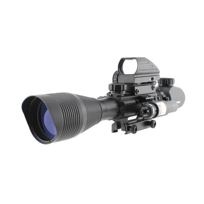 AIMTECHX™ Revolution Package 2