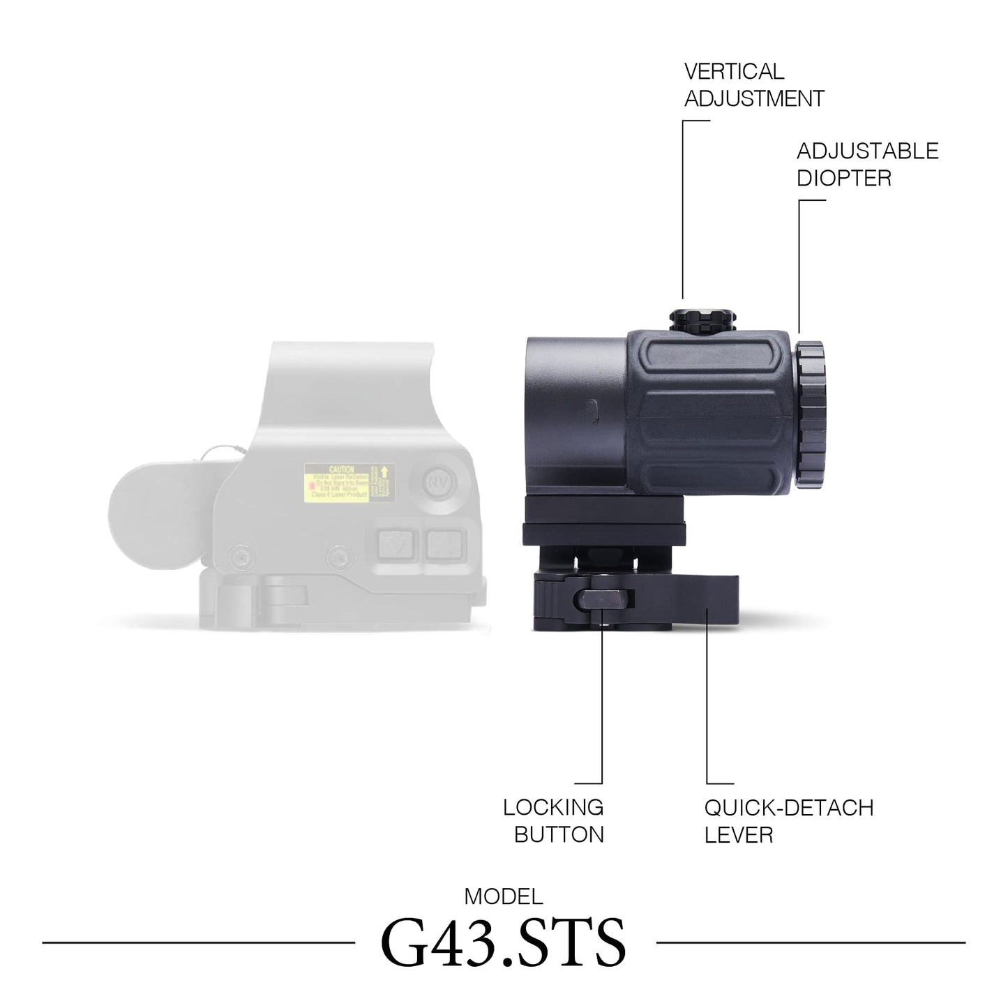 AIMTECHX™ G43 Magnifier