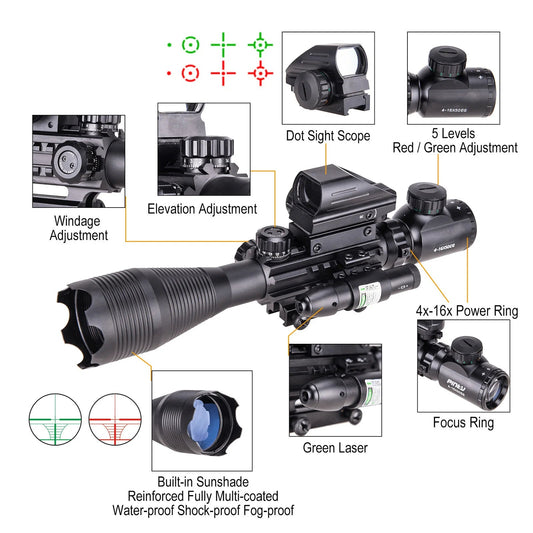 AIMTECHX™ Revolution Package 5