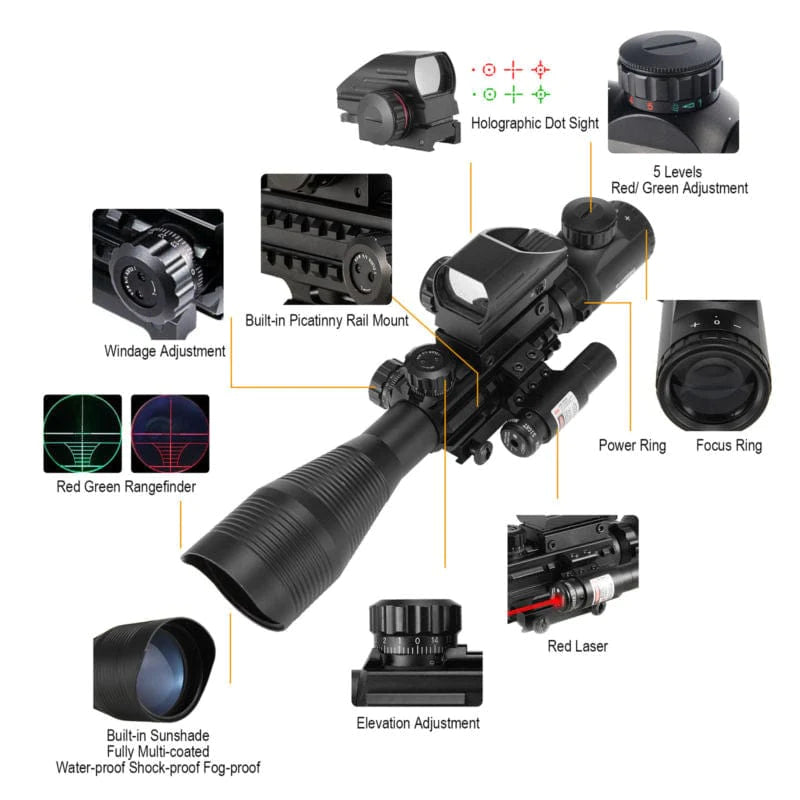 AIMTECHX™ Revolution Package 4