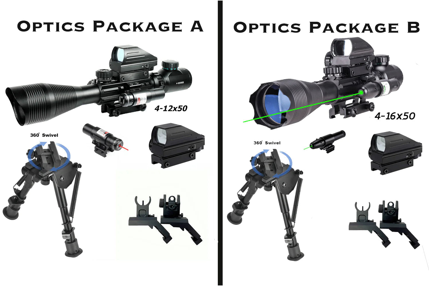 AIMTECHX™ Revolution Package 2