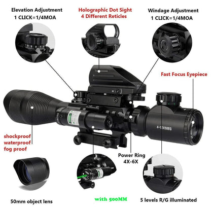 AIMTECHX™ Revolution Package 9