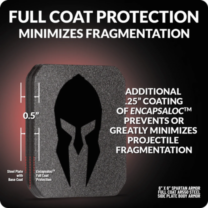 Spartan Level III+ AR550 Steel Side Armor (set of 2)