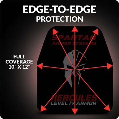 Spartan Level IV Ceramic Body Armor Package