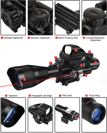 AIMTECHX™ Revolution Package 2