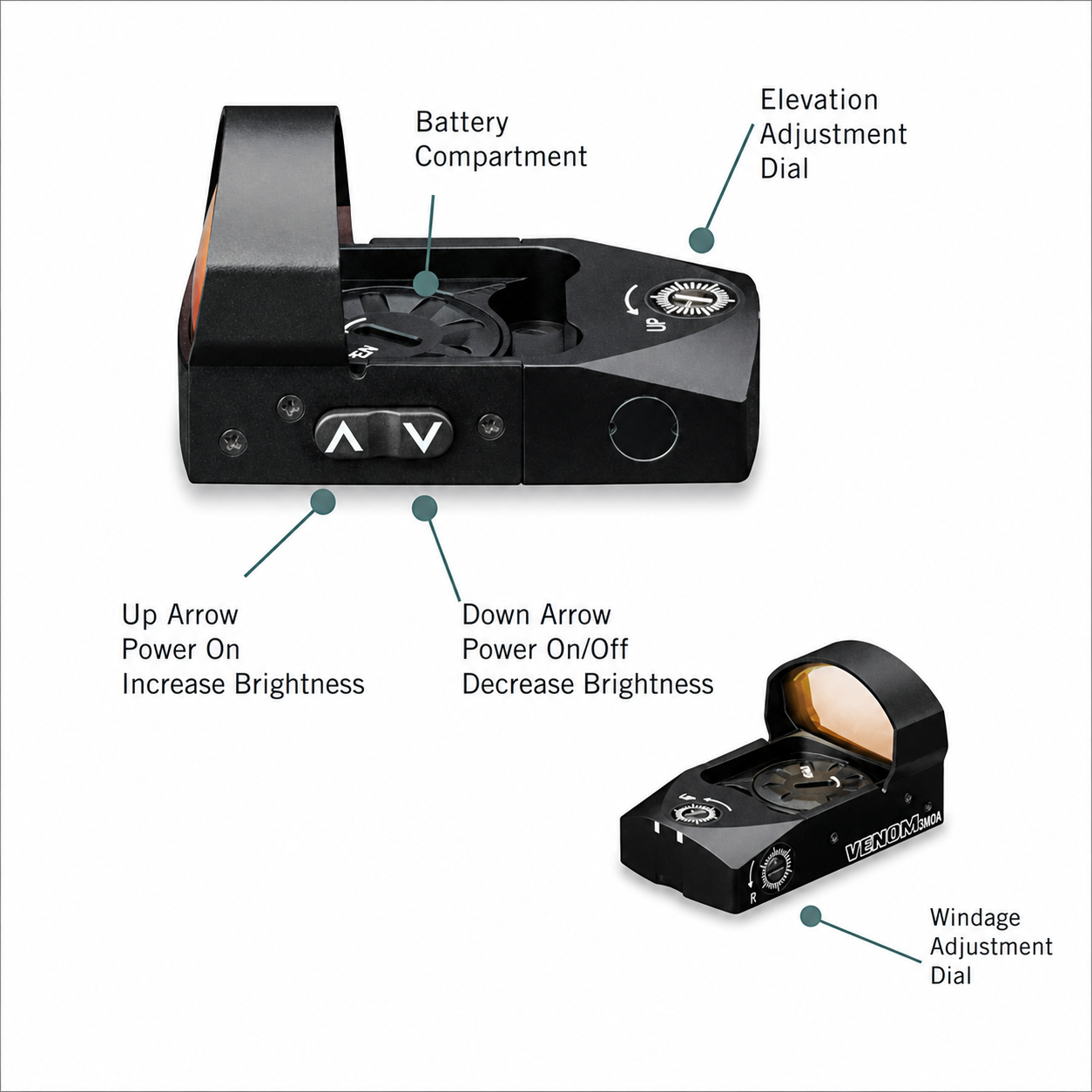 RidgeVanta Venom Red Dot Sight centered square product image 5