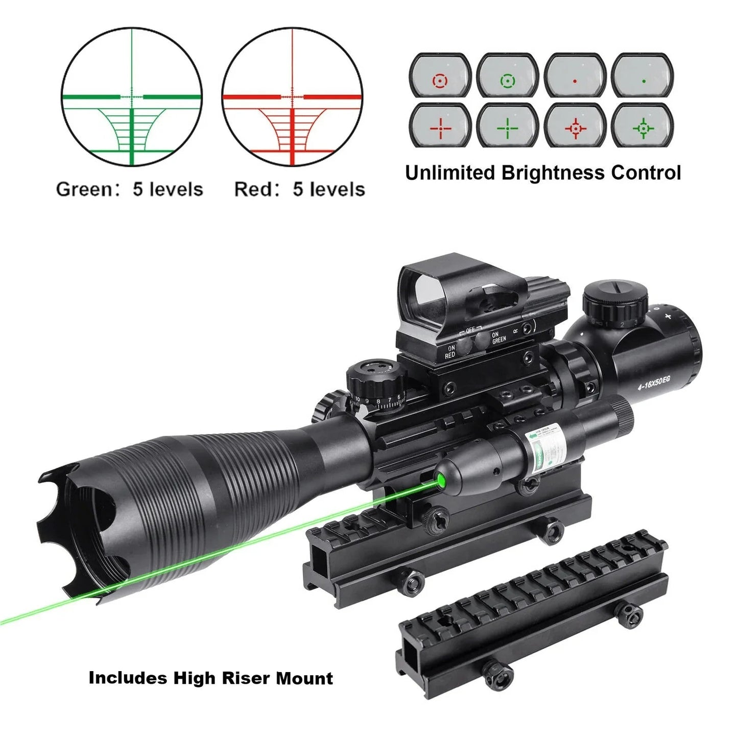 AIMTECHX™ Revolution Package 7